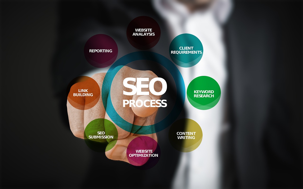 Is SEO worth it for your small business?